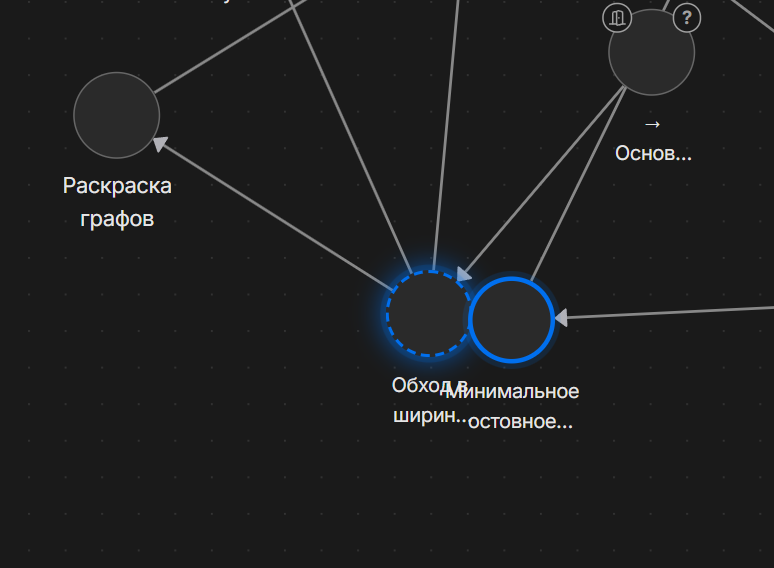 Подсветка текущей ноды и соседей