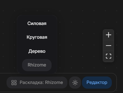 Меню раскладок